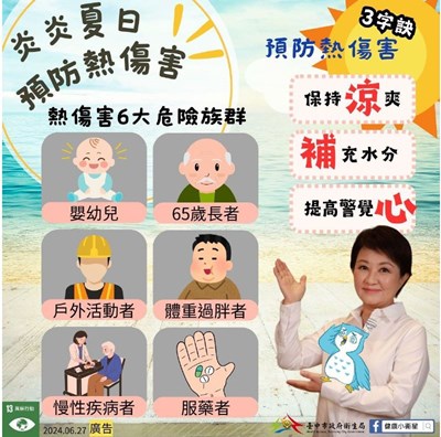 宣導圖卡1