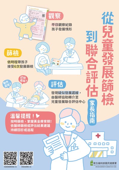 海報