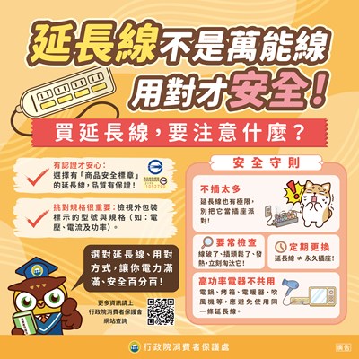 延長線不是萬能線