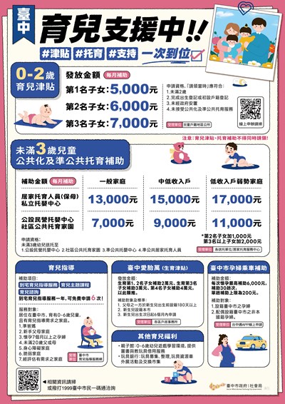 育兒福利宣導單張