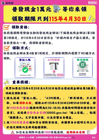 圖卡1