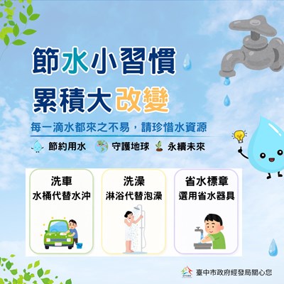 圖卡1